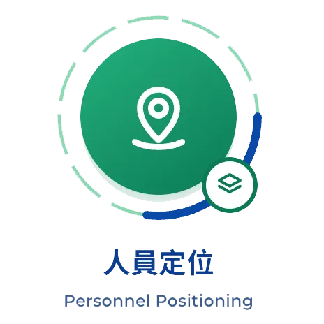 人員定位管理模組