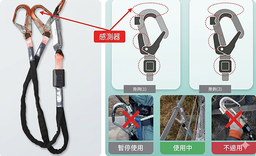 智慧安全掛勾偵測器 SHD-100
