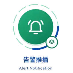 LINE官網與訊息費