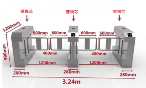 橋式八角擺閘