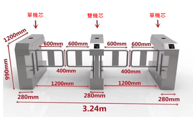橋式八角擺閘