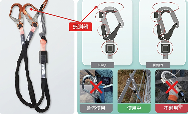 高處作業掛勾偵測